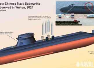 China Launches Most Advanced Submarine – Latest Naval Update news-24082024-223516