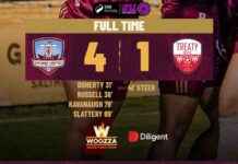 Galway United Women Close Gap on Premier Division Leaders – Galway Bay FM news-05092024-112649