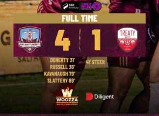 Galway United Women Close Gap on Premier Division Leaders – Galway Bay FM news-05092024-112649