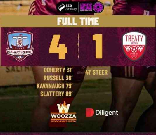 Galway United Women Close Gap on Premier Division Leaders – Galway Bay FM news-05092024-112649