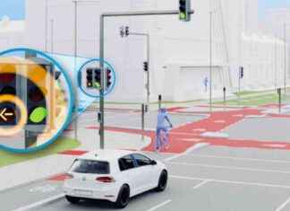 Dublin’s New Rules Prioritize Cyclists and Pedestrians: Impact on Motorists news-10092024-172851