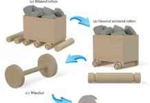 Modeling the Development of the First Use of the Wheel news-24102024-152553