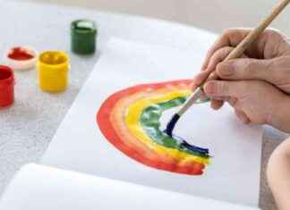 Childcare Crisis Impacting Recruitment Efforts in Dublin: Study childcare-crisis-mpacting-recruitment-efforts-in-dublin-study