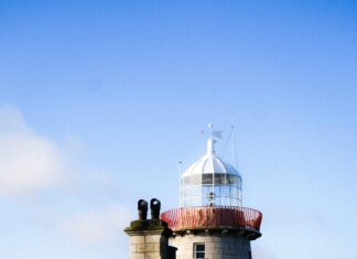 Discover Dublin’s Weather: Your Ultimate Guide with Yr.no