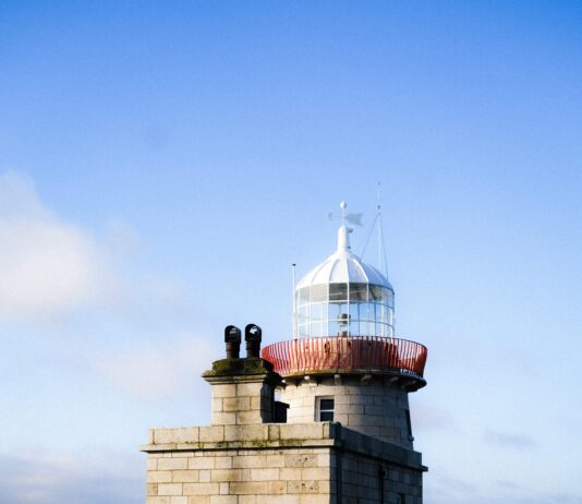 Discover Dublin’s Weather: Your Ultimate Guide with Yr.no