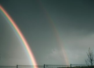 Discover Dublin’s Year-Round Weather: What to Expect!