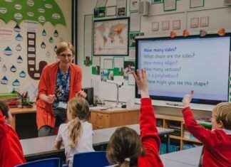 Understanding the Meaning of Your Child’s Standardised Test Scores understanding-the-meaning-of-your-childs-standardised-test-scores