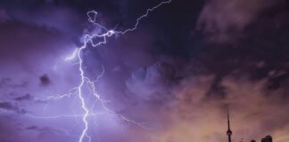 Storm Dublin: How to Stay Safe and Prepared During Fierce Weather