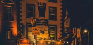 Clubs In Dublin: Discover The Ultimate Nightlife Experience Tonight