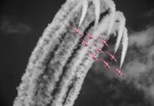 Dublin To London Flights: Discover The Best Deals And Tips