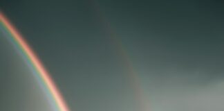 Pogoda Dublin: Discover The Surprising Weather Patterns Today